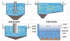 圓形沉淀池和方形沉淀池有什么不一樣？